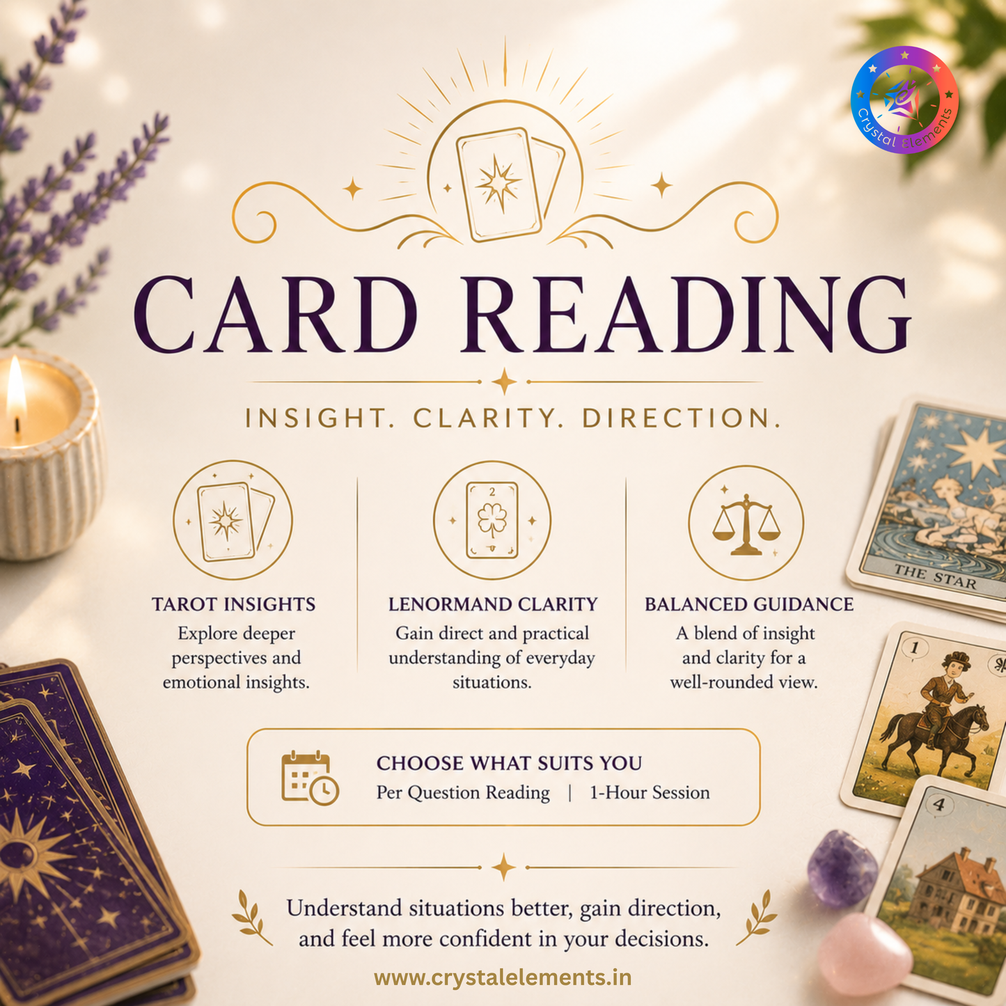Card Reading
